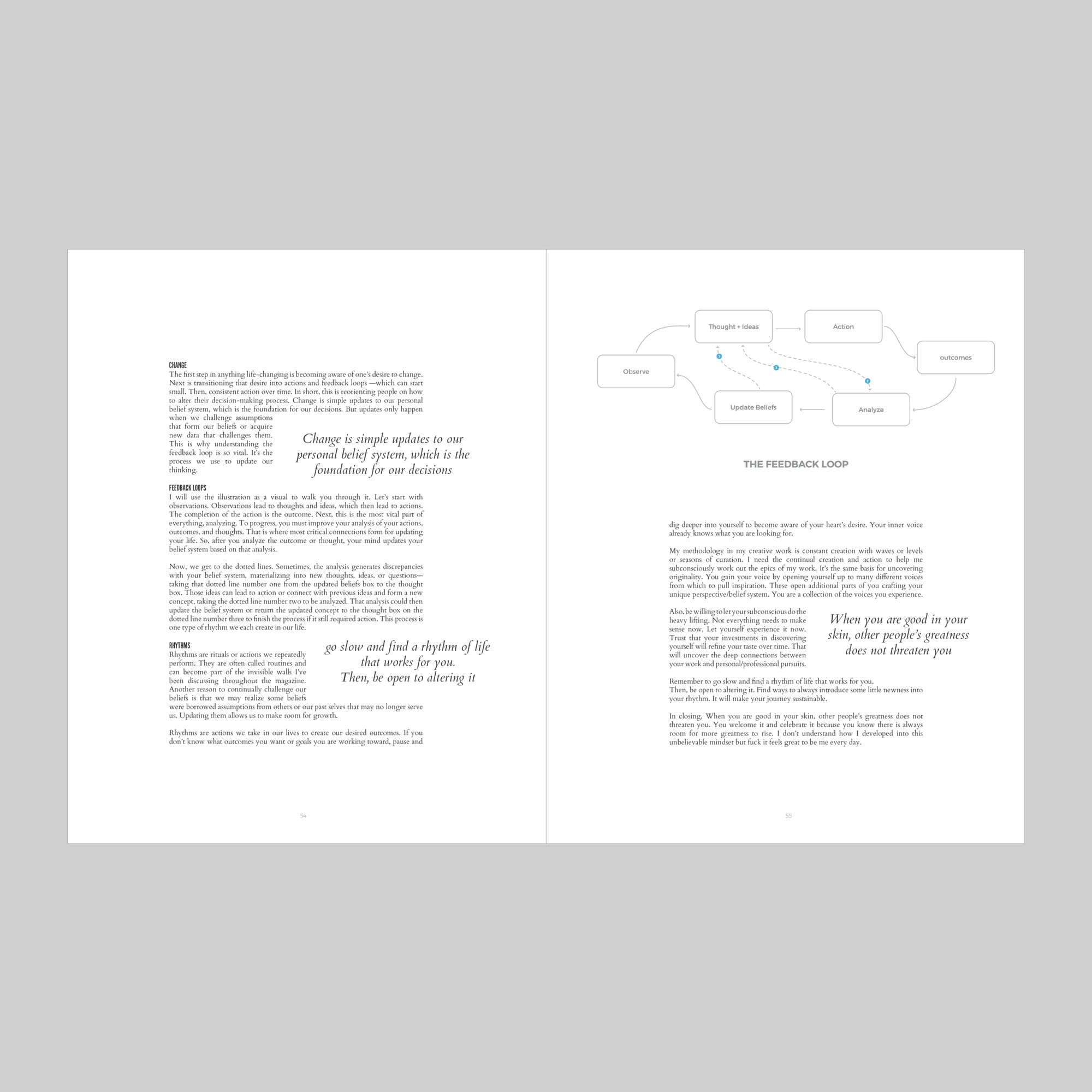 Spread from Volume 38 on change and rhythms, with a diagram titled The Feedback Loop.